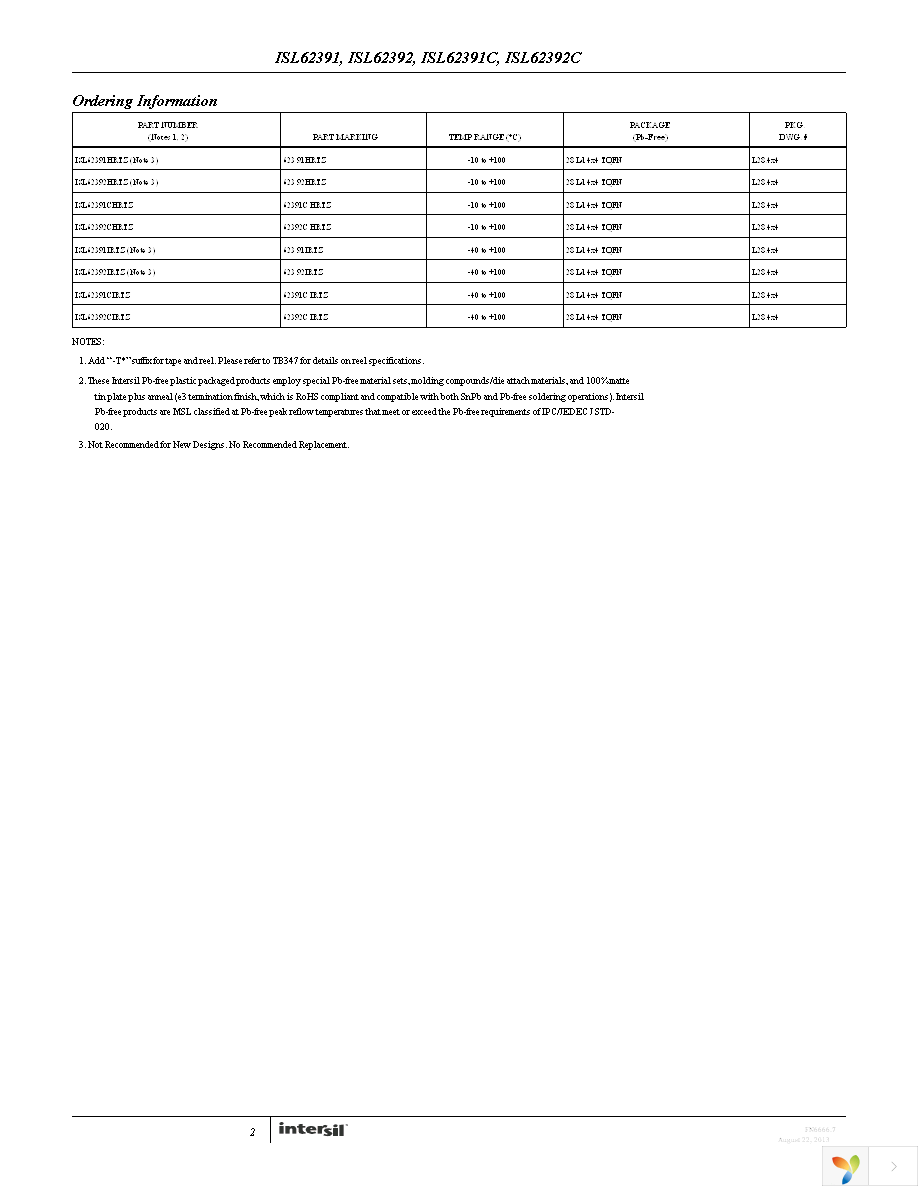 ISL62391IRTZ Page 2