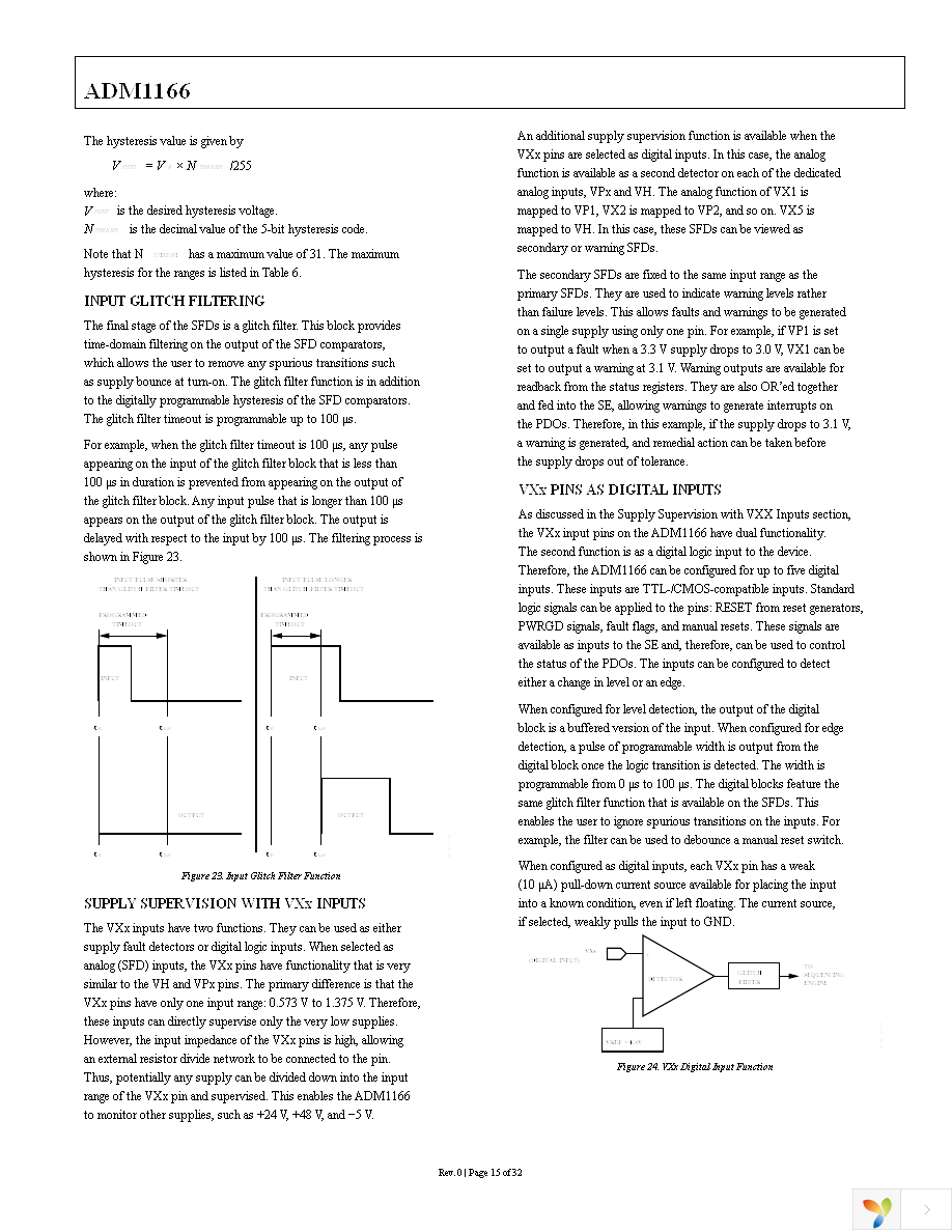 ADM1166ACPZ Page 15