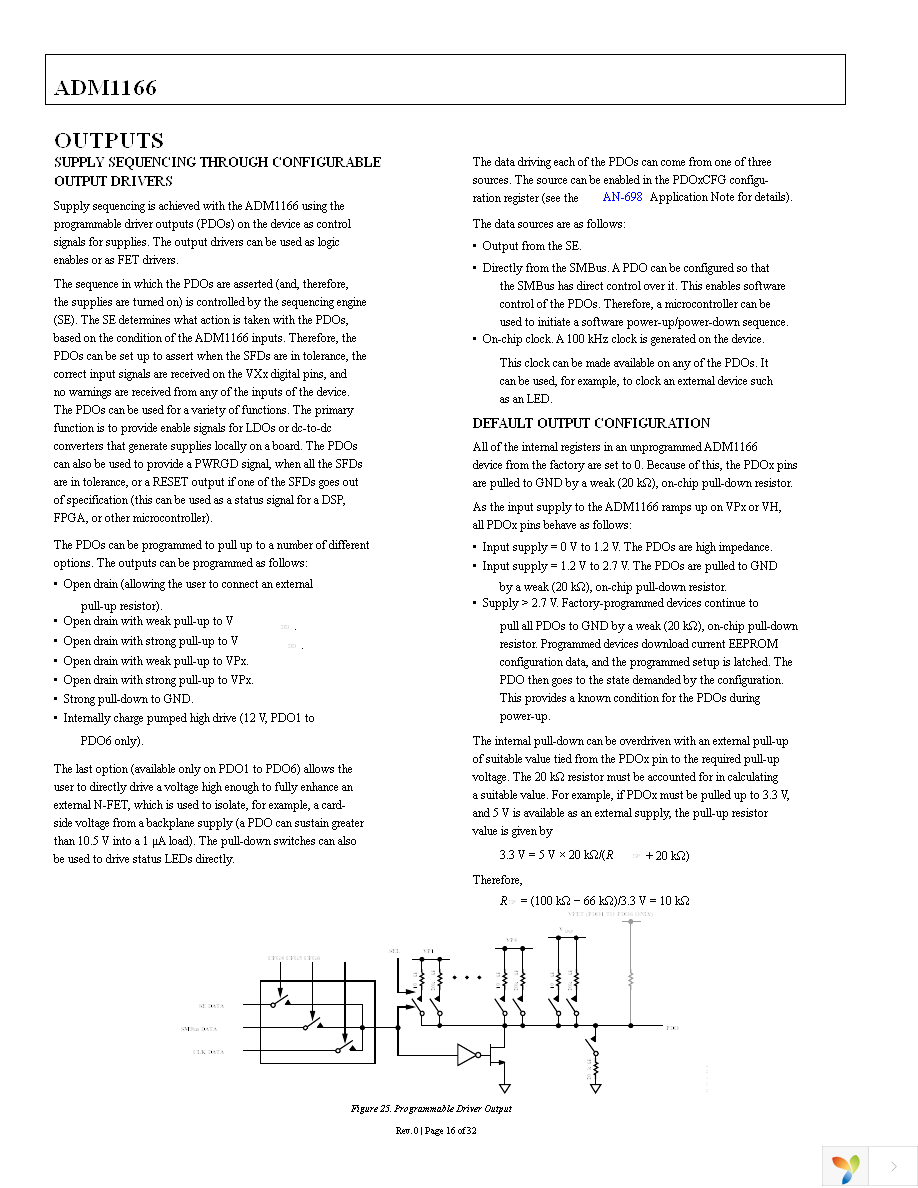 ADM1166ACPZ Page 16