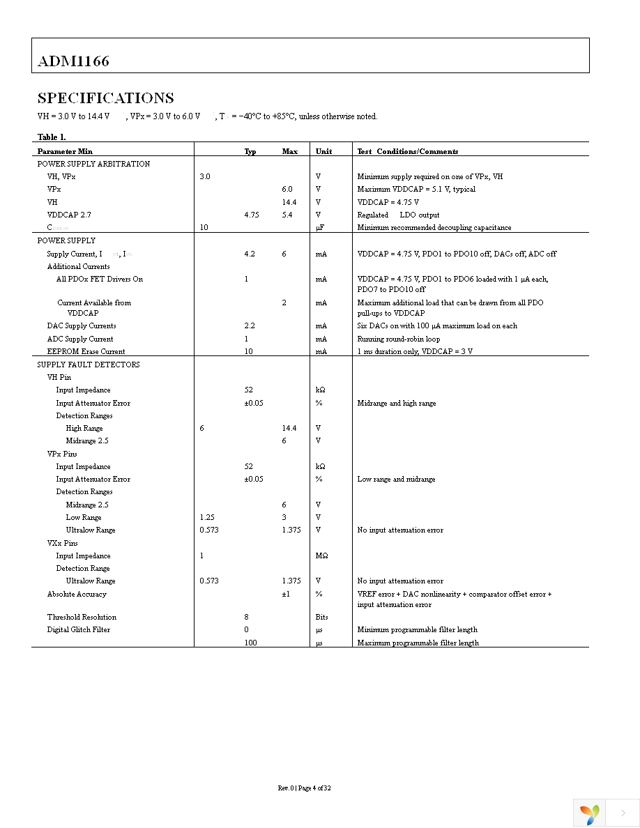 ADM1166ACPZ Page 4