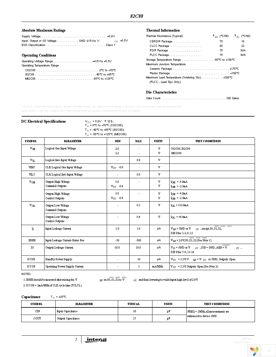 CP82C88Z Page 5