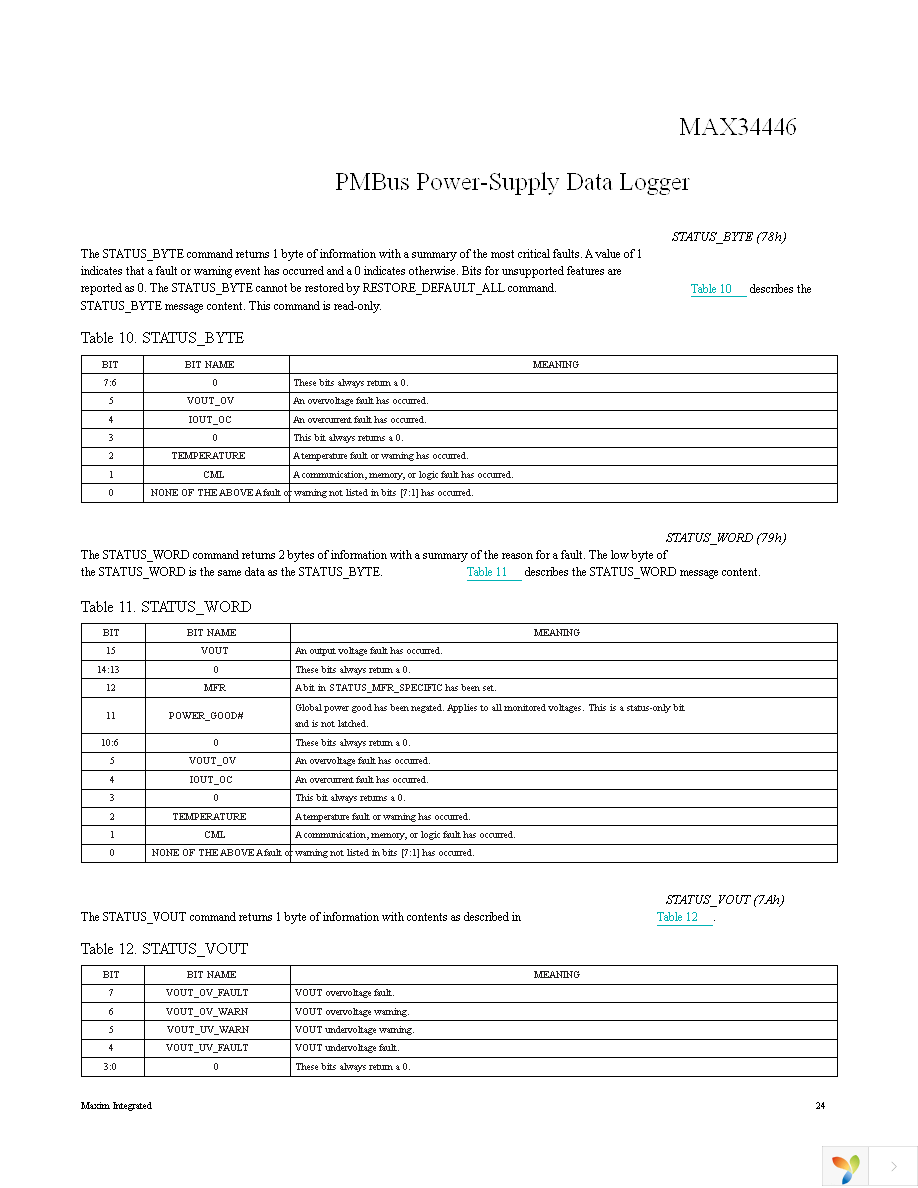 MAX34446ETL+ Page 24