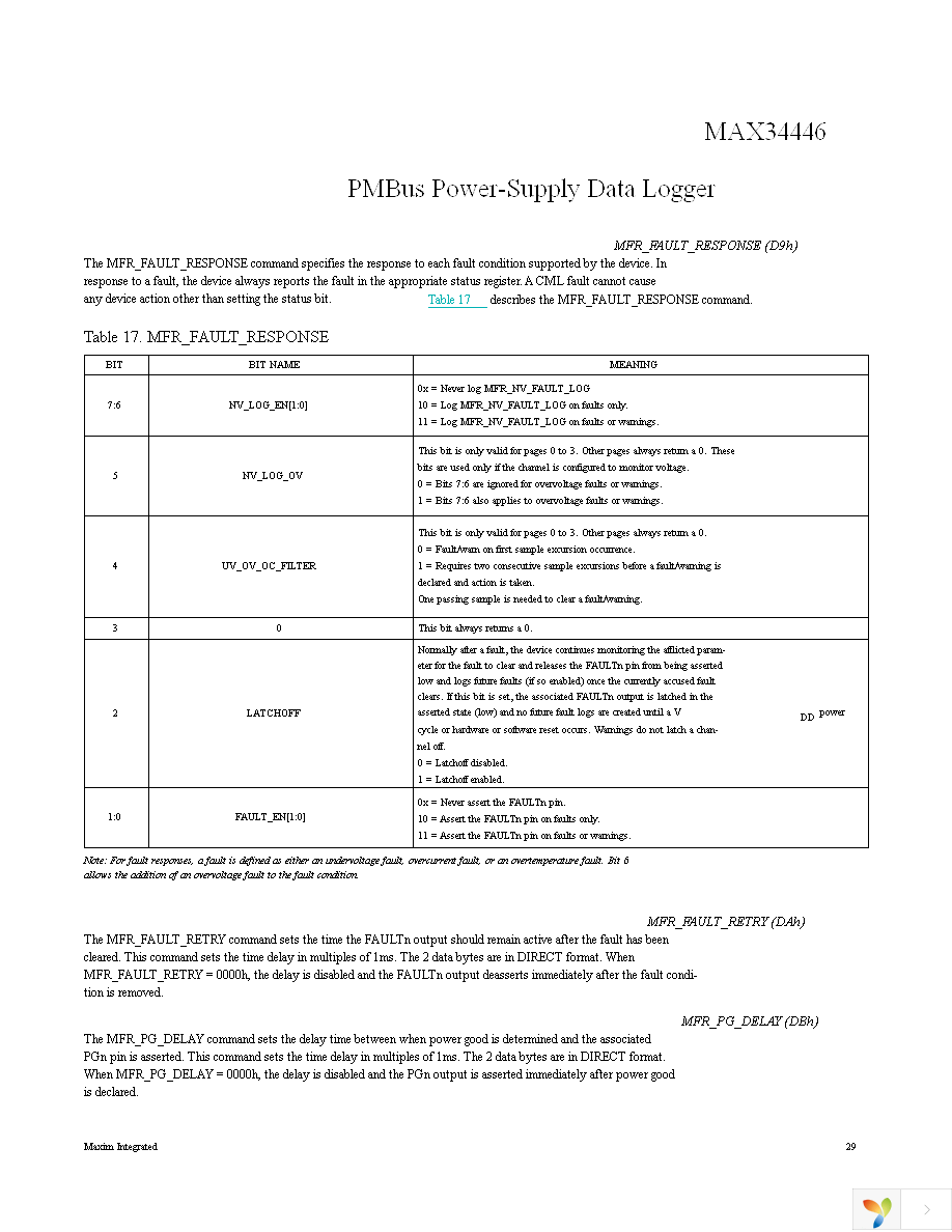 MAX34446ETL+ Page 29