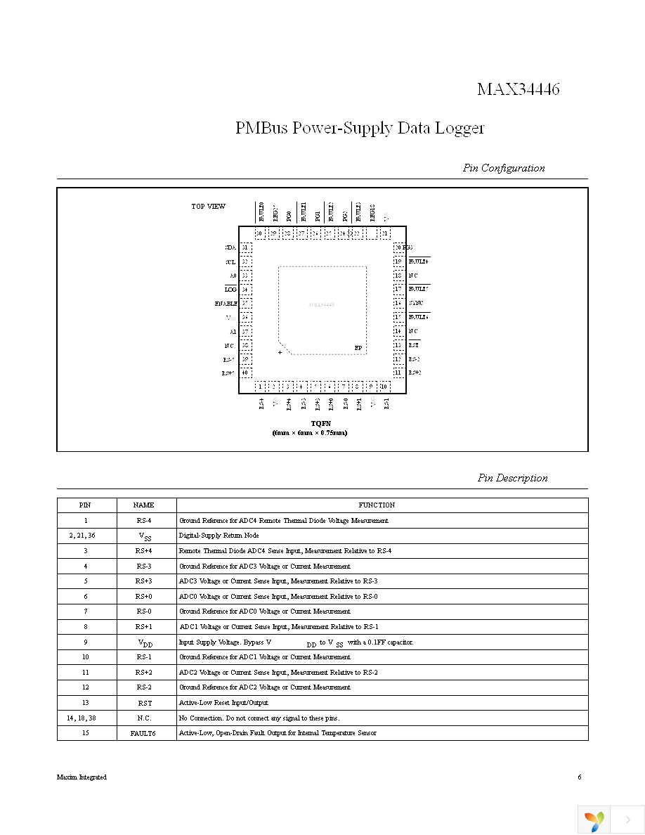 MAX34446ETL+ Page 6