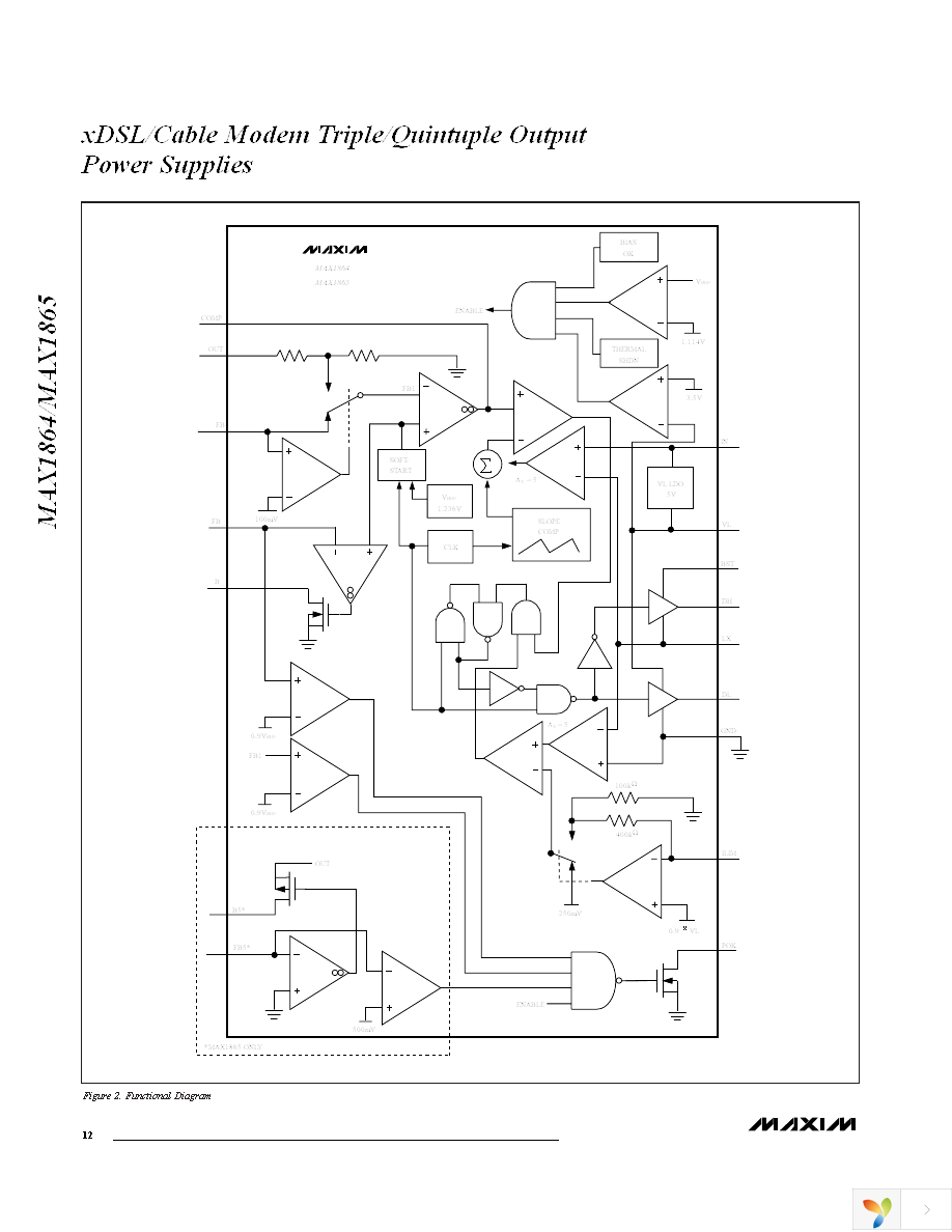 MAX1864TEEE+ Page 12