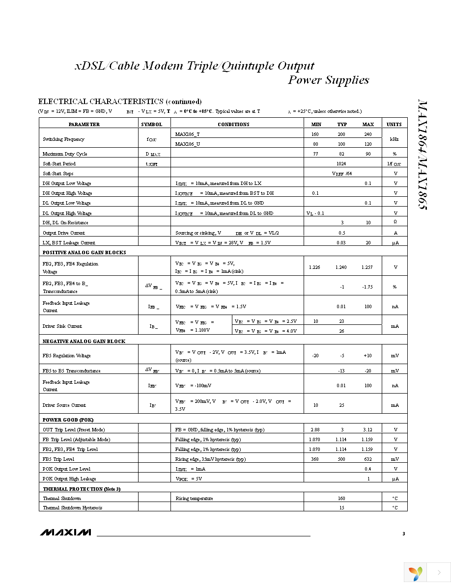 MAX1864TEEE+ Page 3