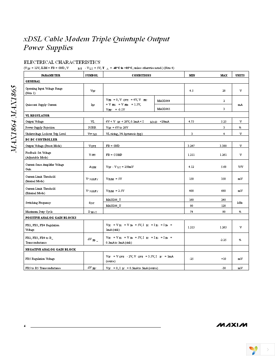 MAX1864TEEE+ Page 4