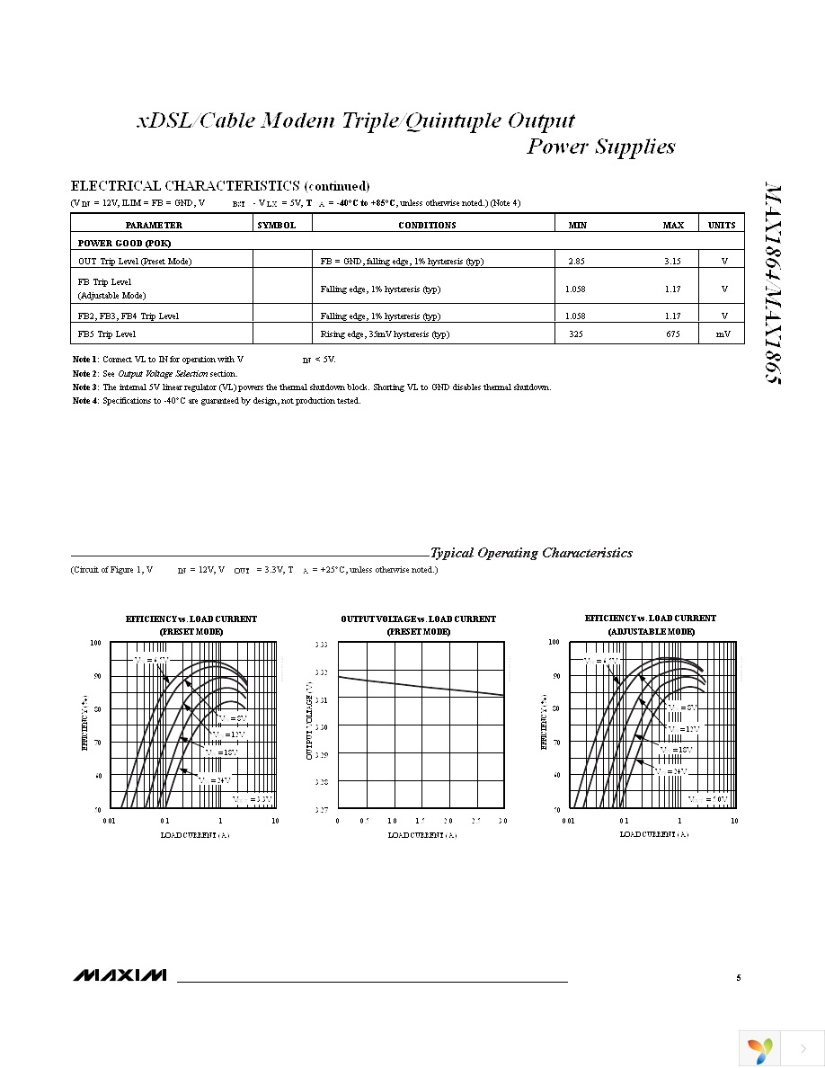 MAX1864TEEE+ Page 5