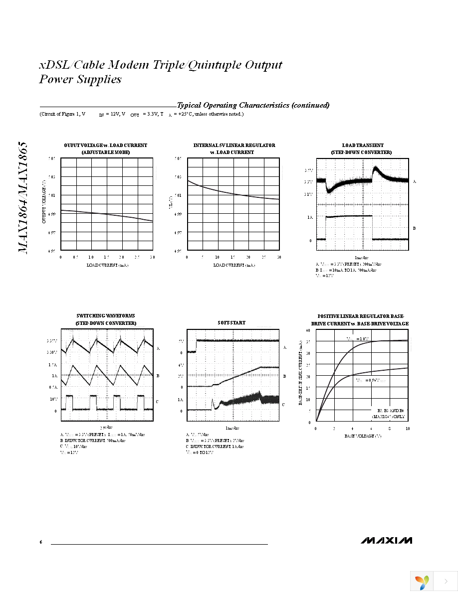 MAX1864TEEE+ Page 6