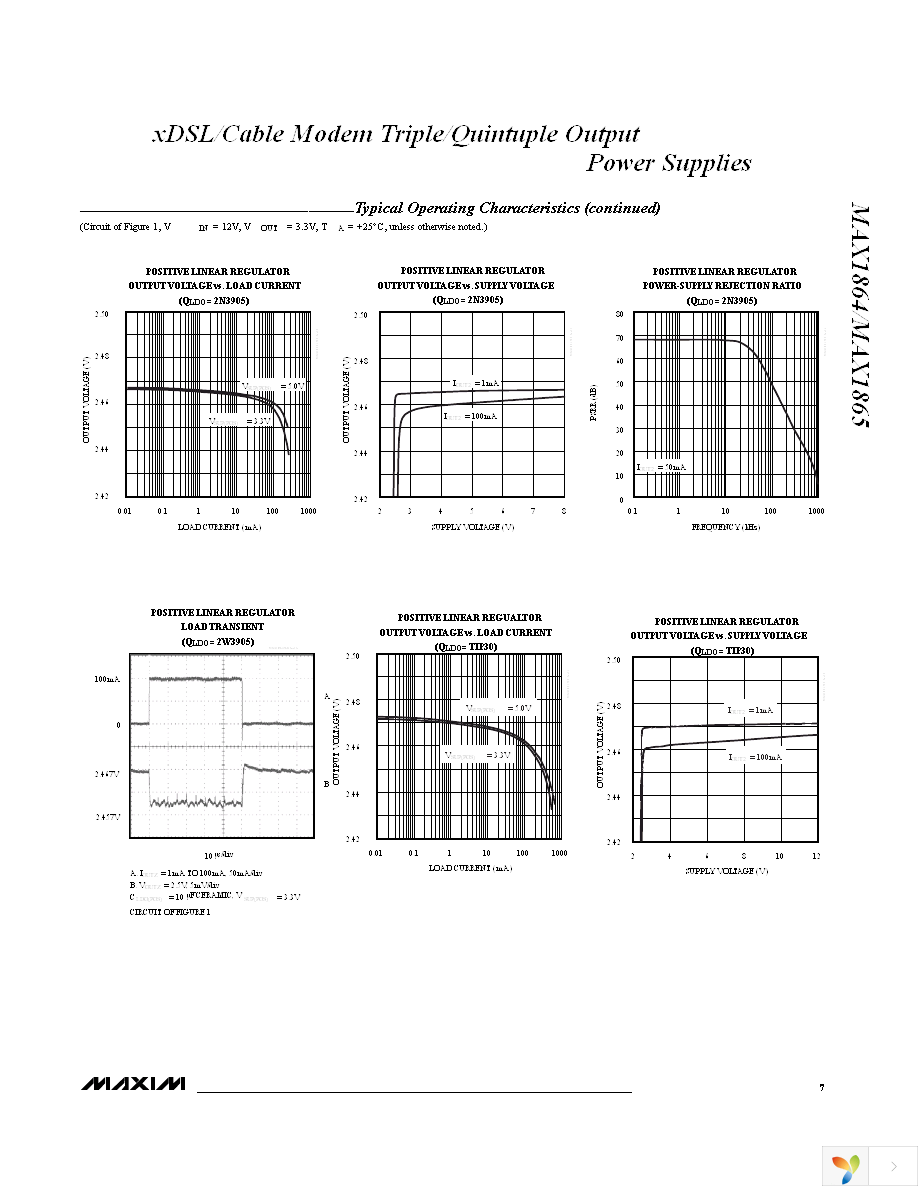 MAX1864TEEE+ Page 7