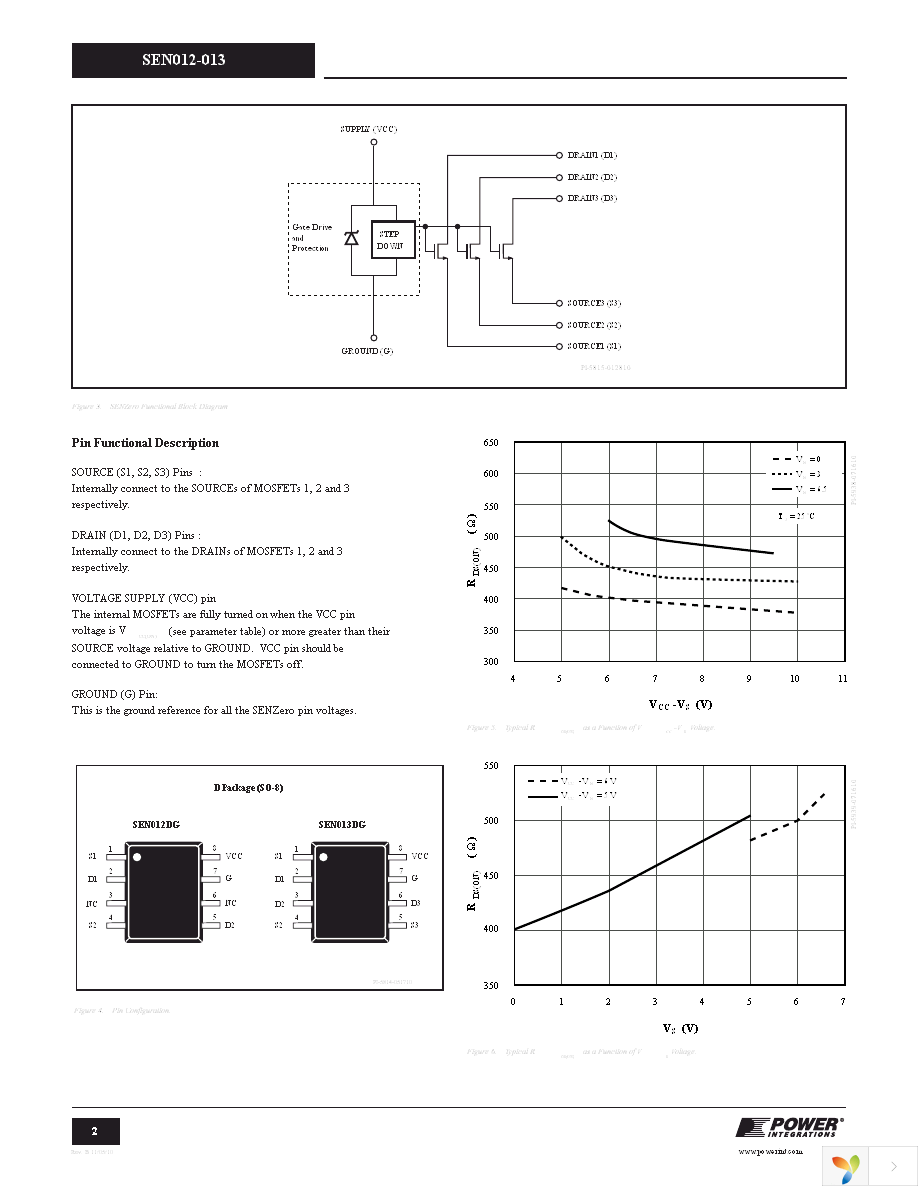 SEN013DG Page 2