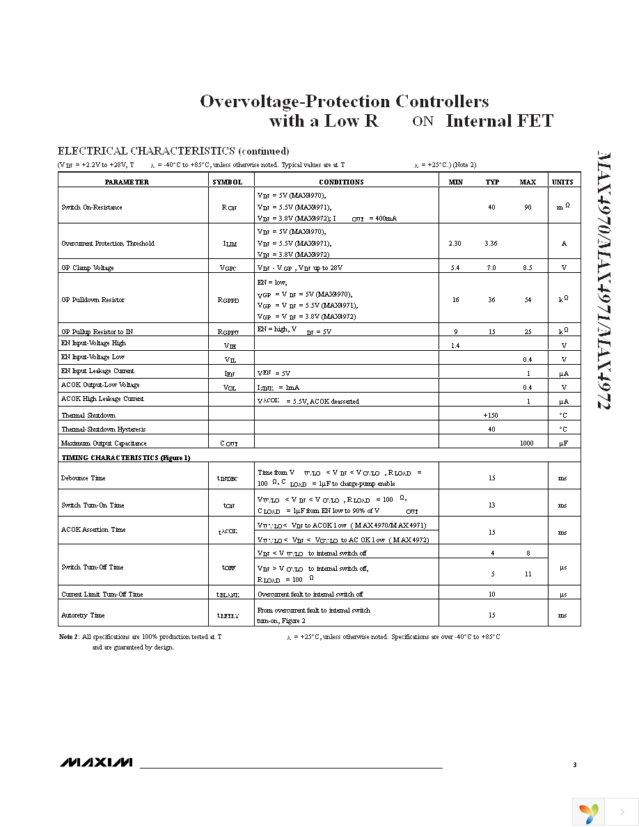 MAX4970EWC+T Page 3