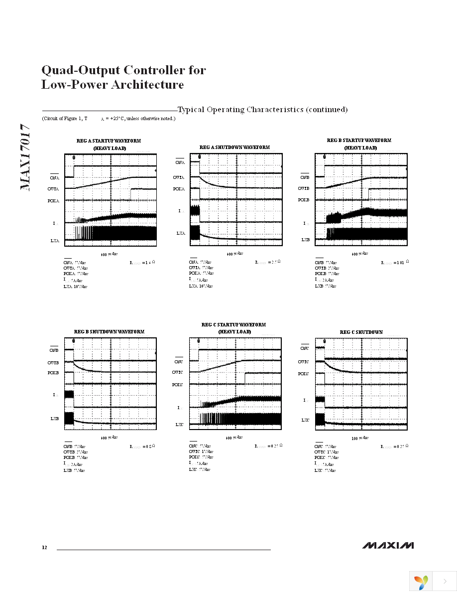 MAX17017GTM+T Page 12