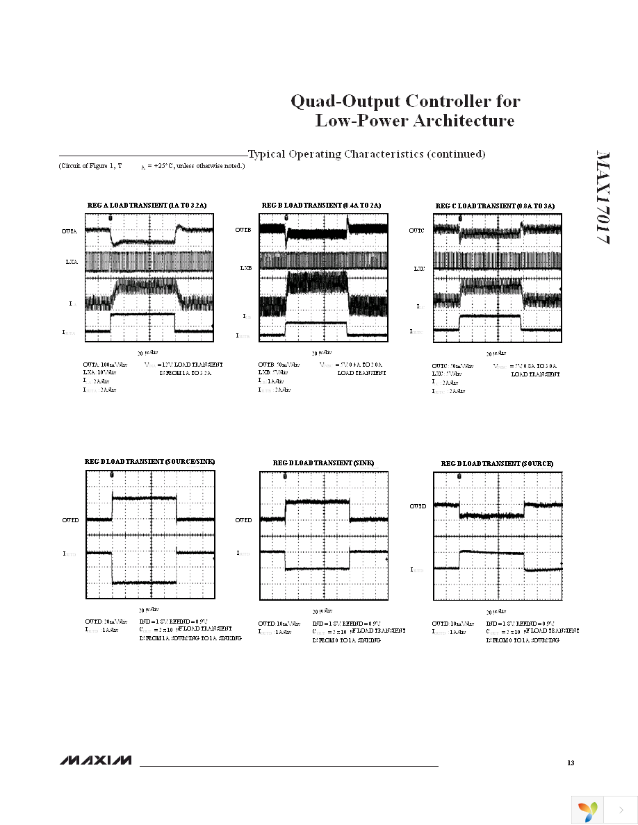 MAX17017GTM+T Page 13