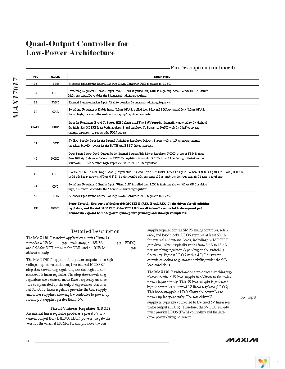 MAX17017GTM+T Page 16