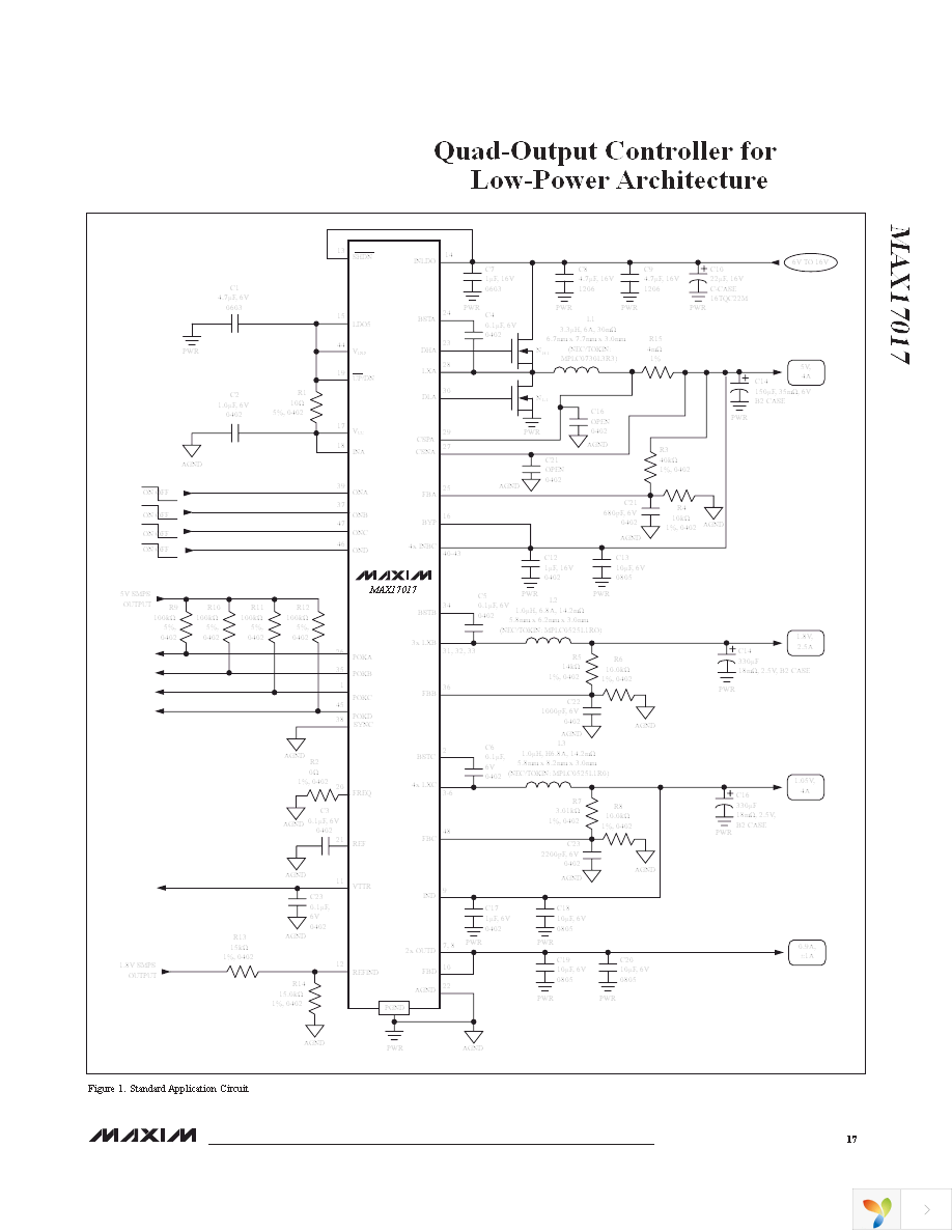 MAX17017GTM+T Page 17