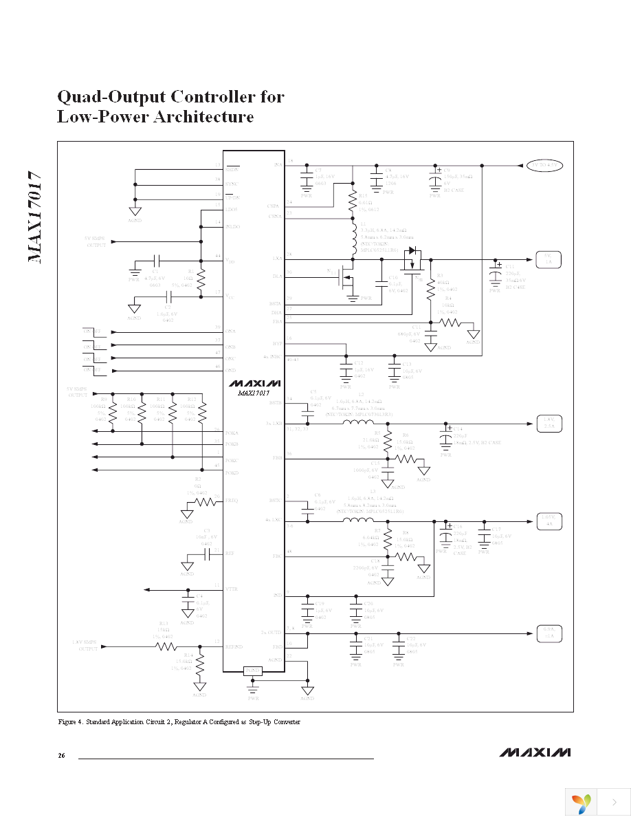 MAX17017GTM+T Page 26