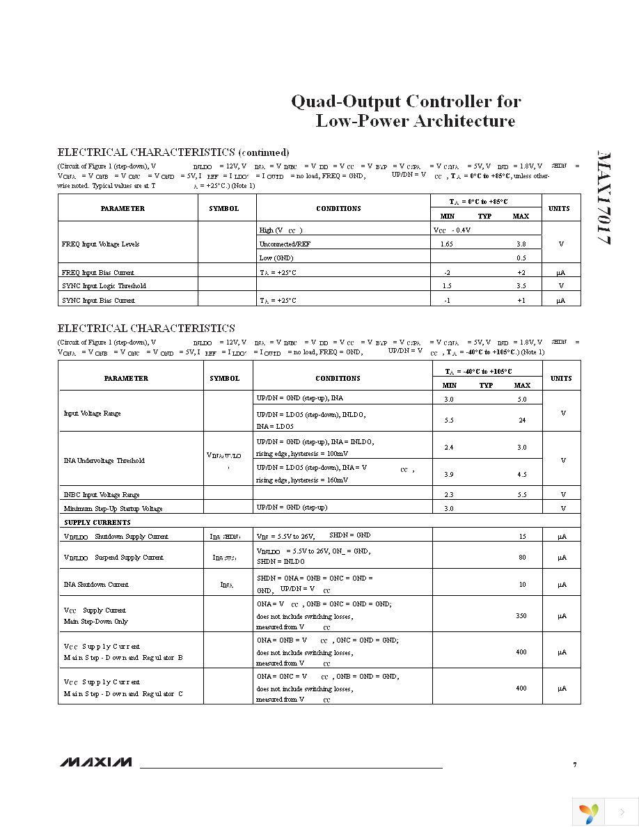 MAX17017GTM+T Page 7