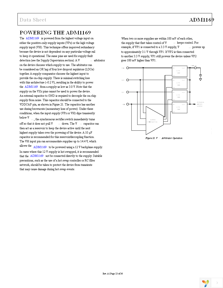 ADM1169ACPZ-RL7 Page 13