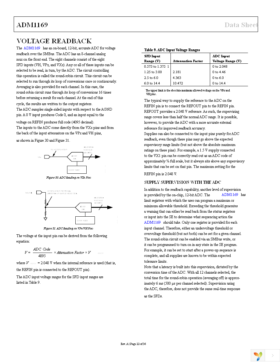 ADM1169ACPZ-RL7 Page 22