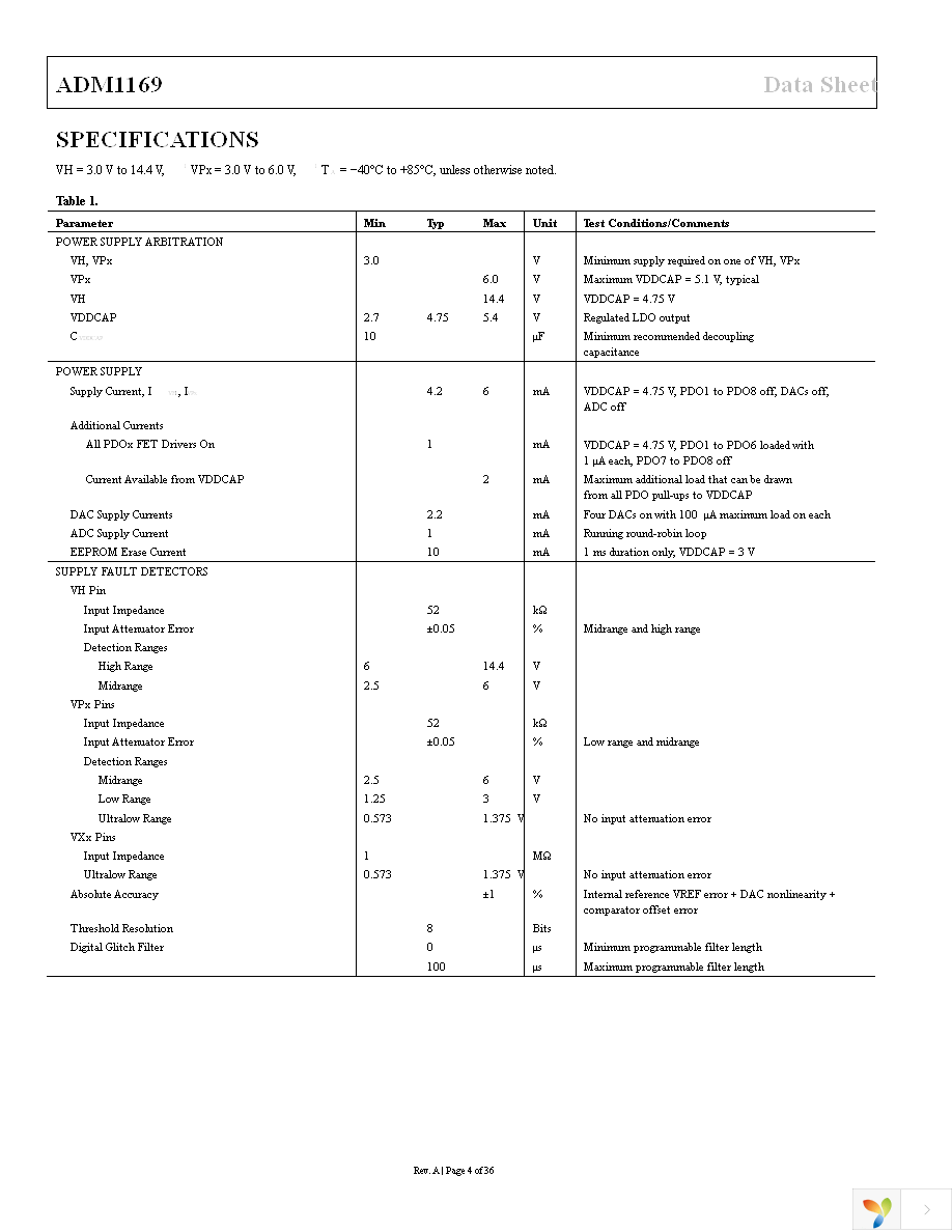 ADM1169ACPZ-RL7 Page 4