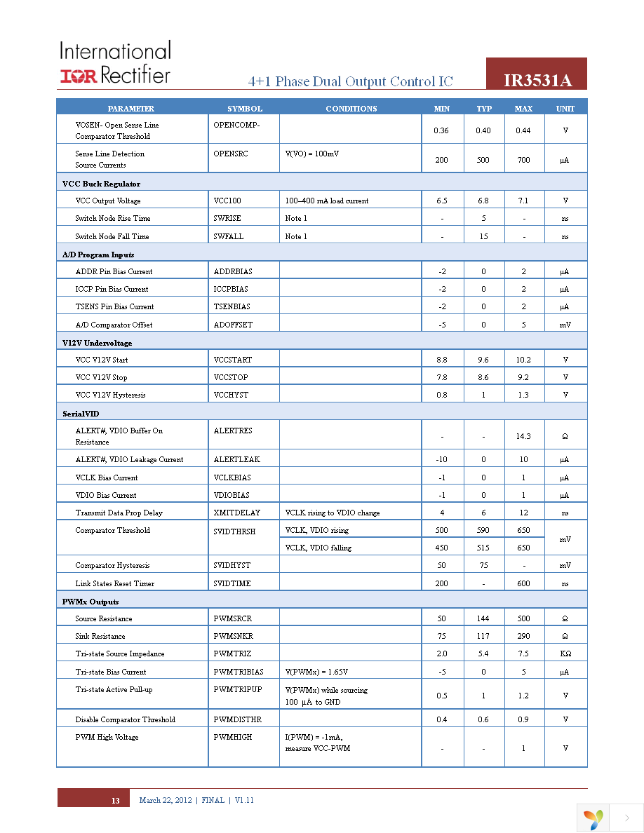 IR3531AMTRPBF Page 13