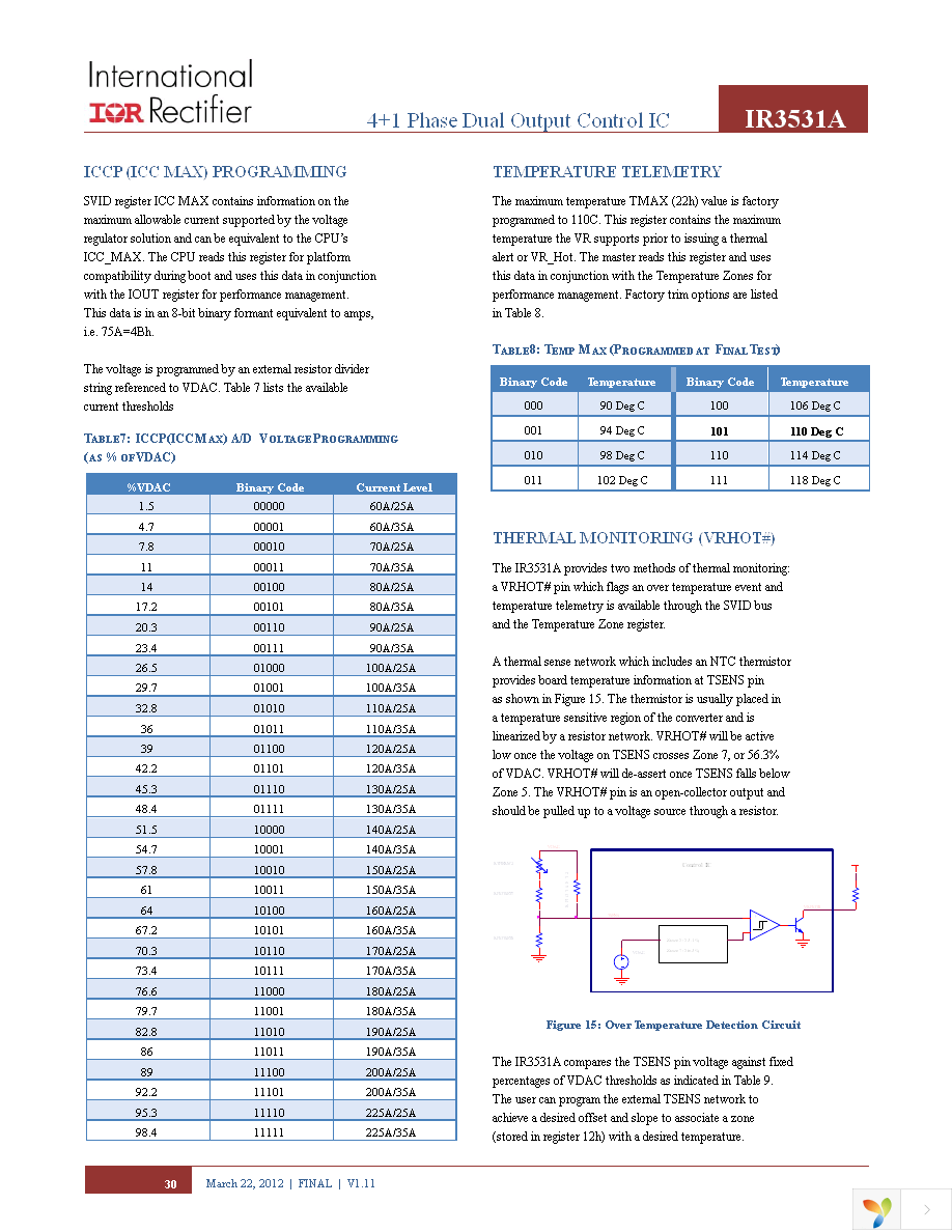 IR3531AMTRPBF Page 30