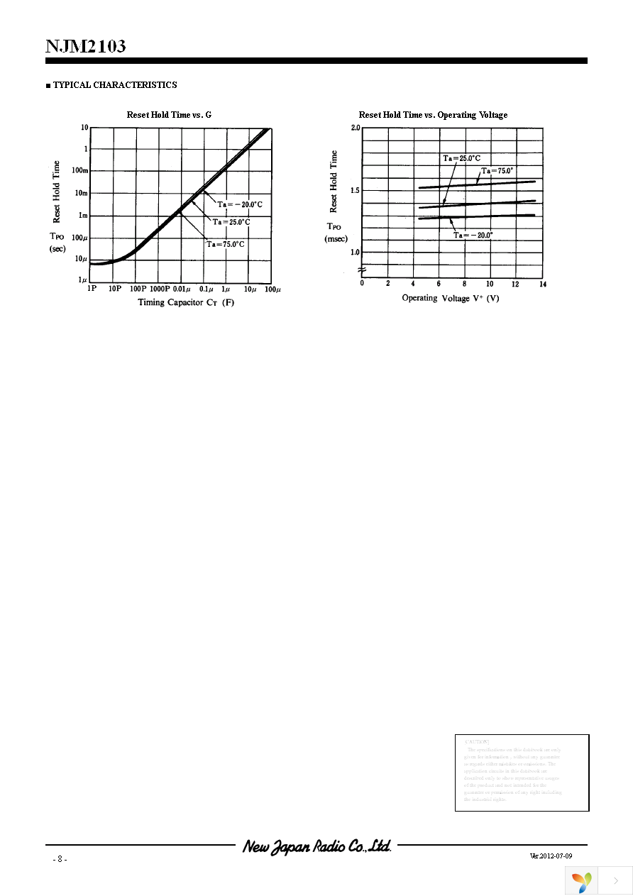 NJM2103D Page 8