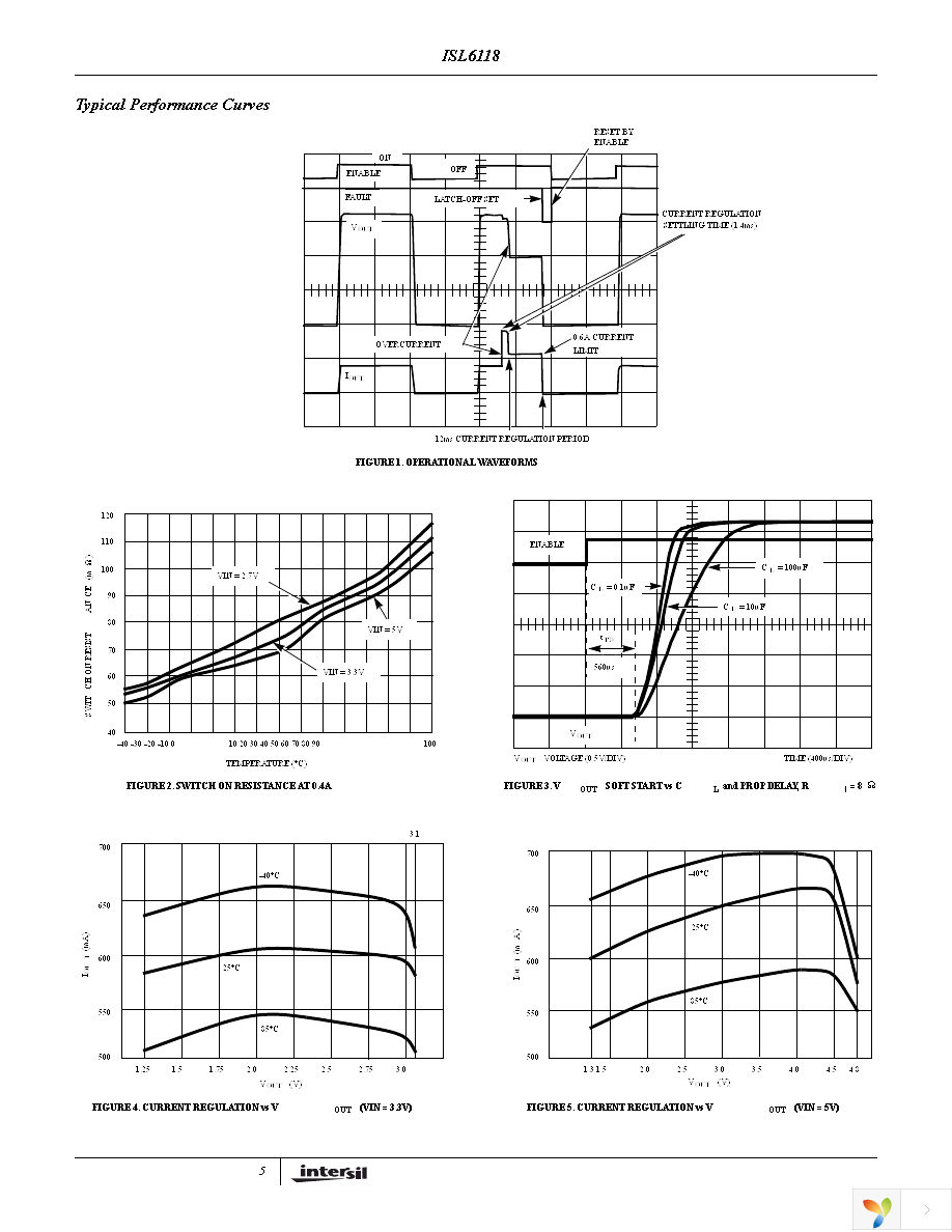 ISL6118HIBZA Page 5