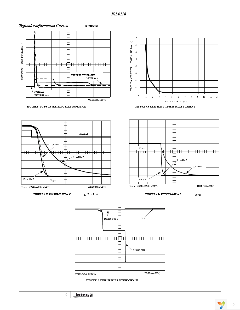 ISL6118HIBZA Page 6