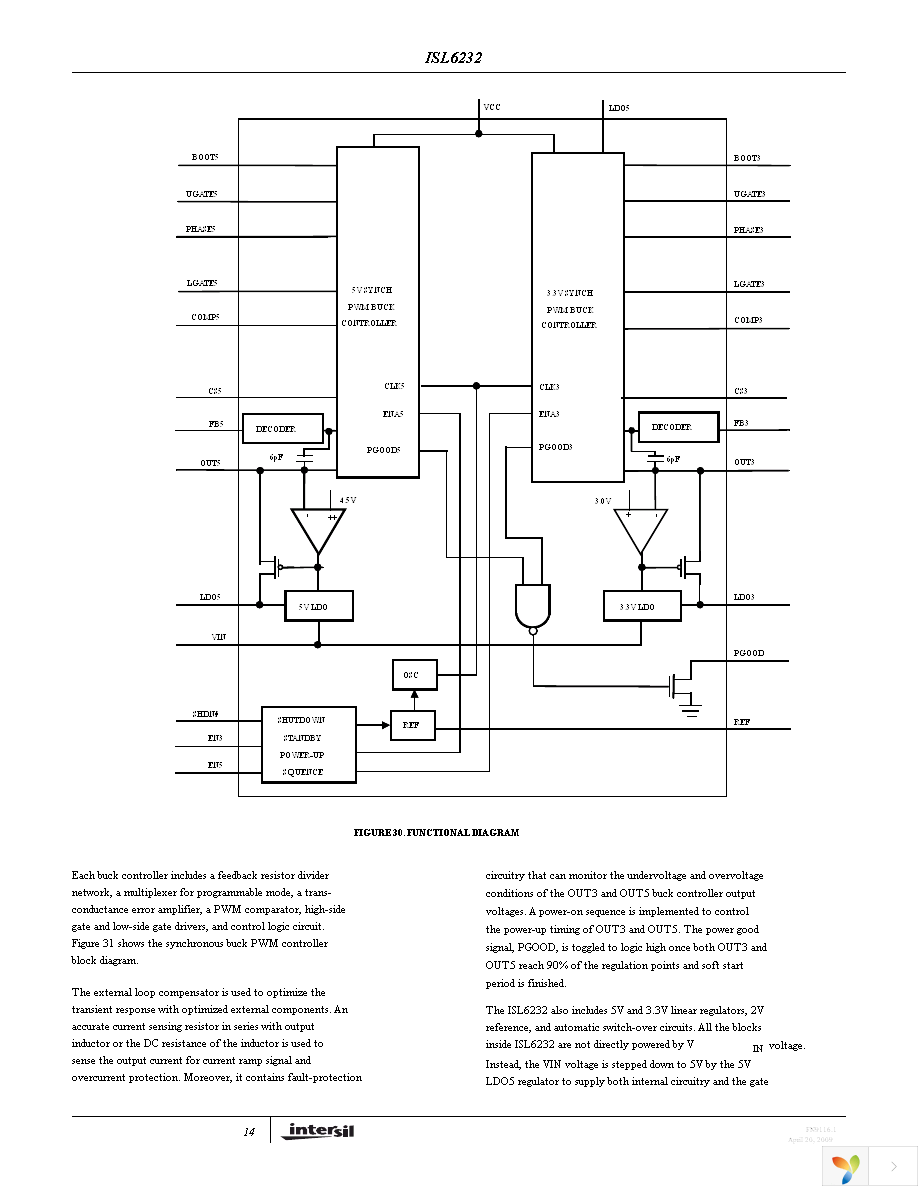 ISL6232CAZA-T Page 14