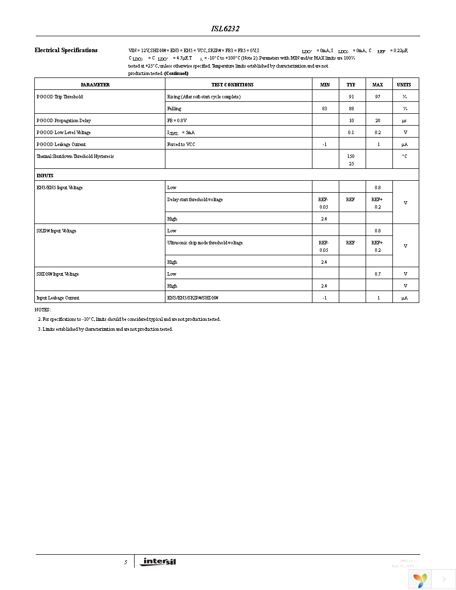 ISL6232CAZA-T Page 5