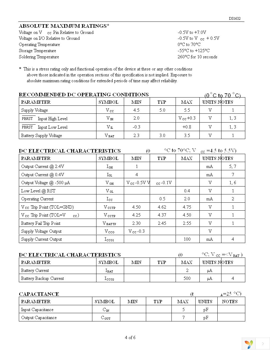 DS1632S Page 4