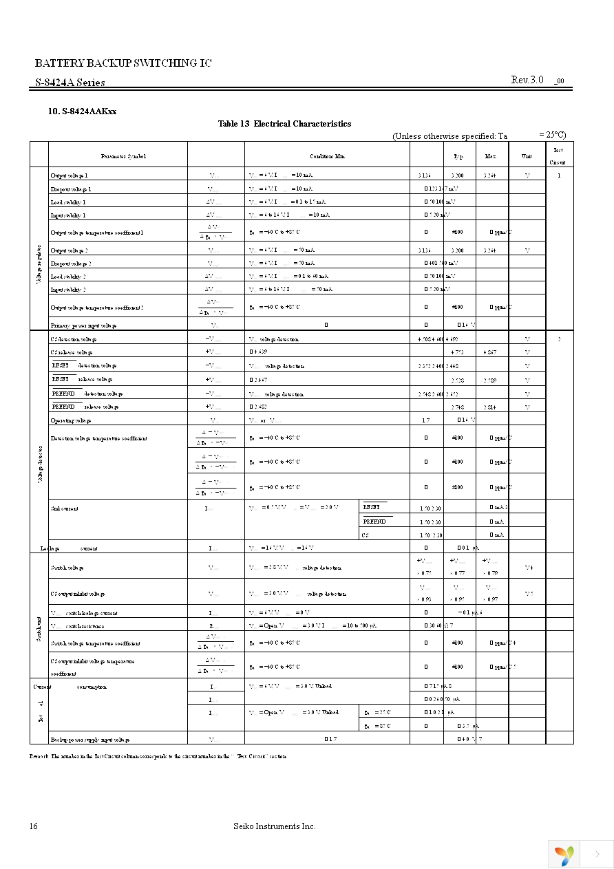 S-8424AABFT-TBG Page 16