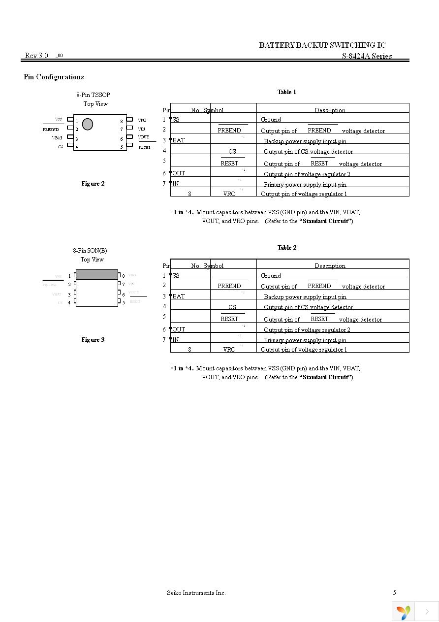 S-8424AABFT-TBG Page 5