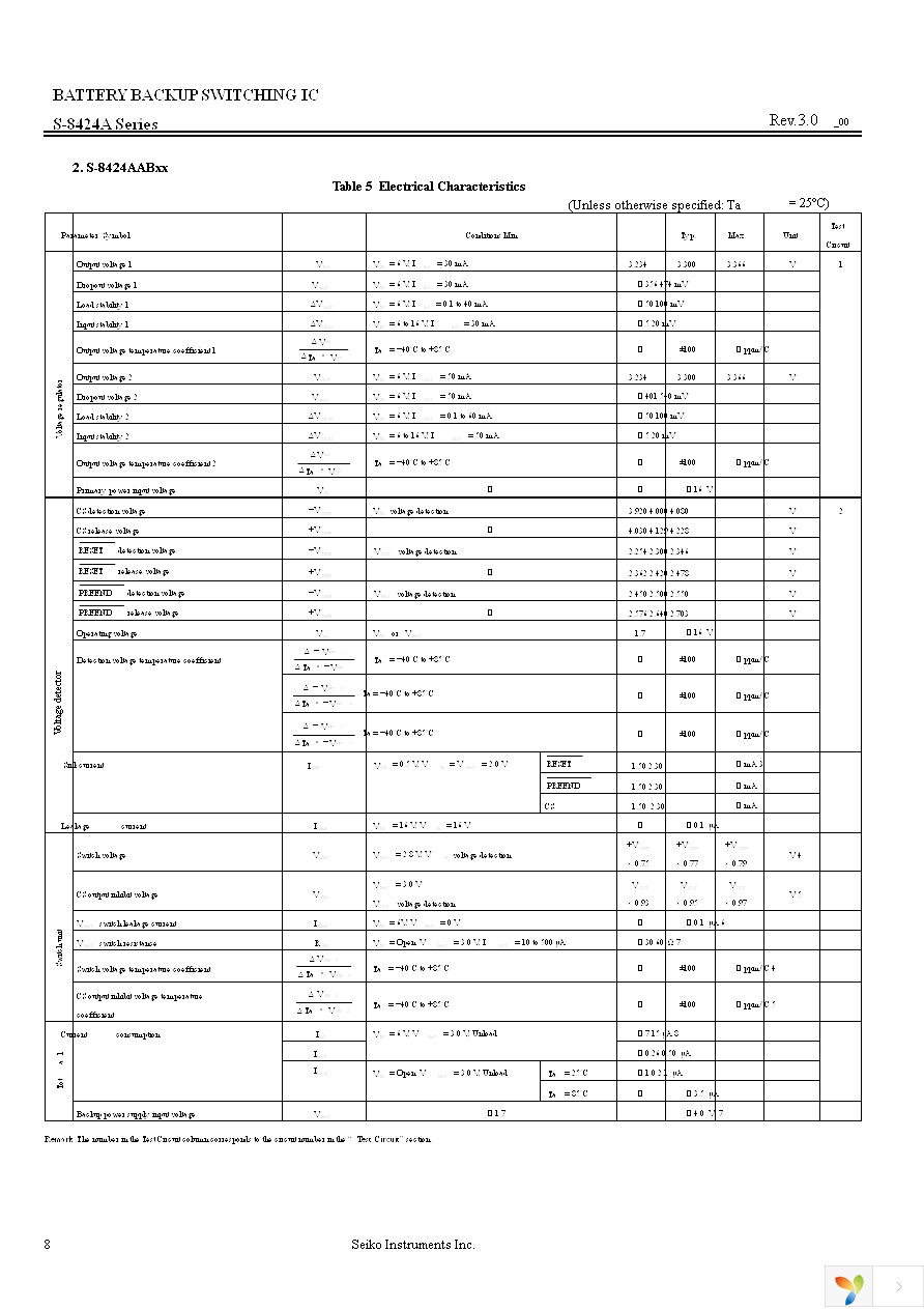 S-8424AABFT-TBG Page 8