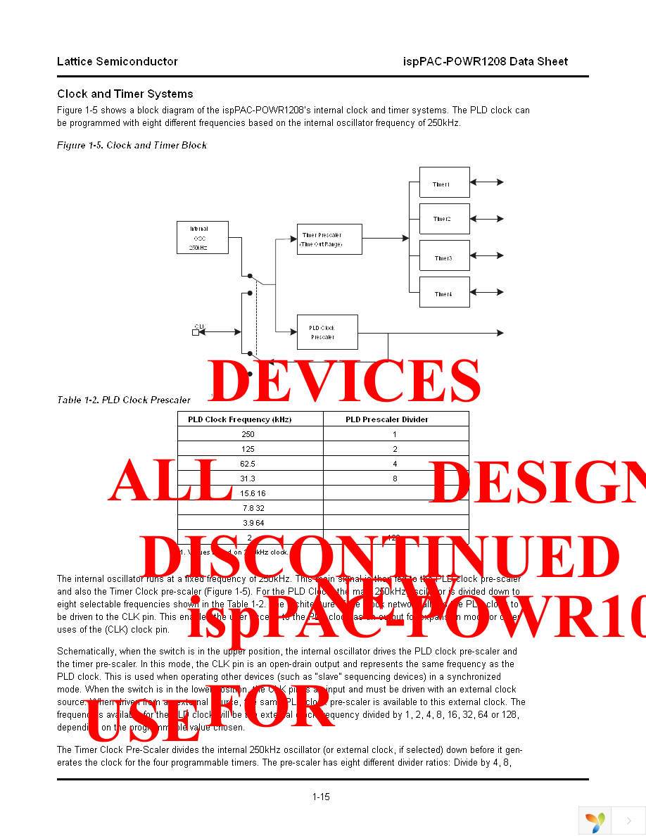 ISPPAC-POWR1208-01TN44E Page 16