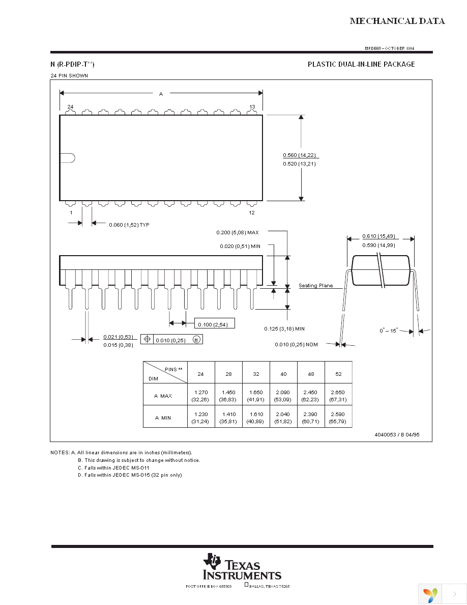 UC3849DW Page 13