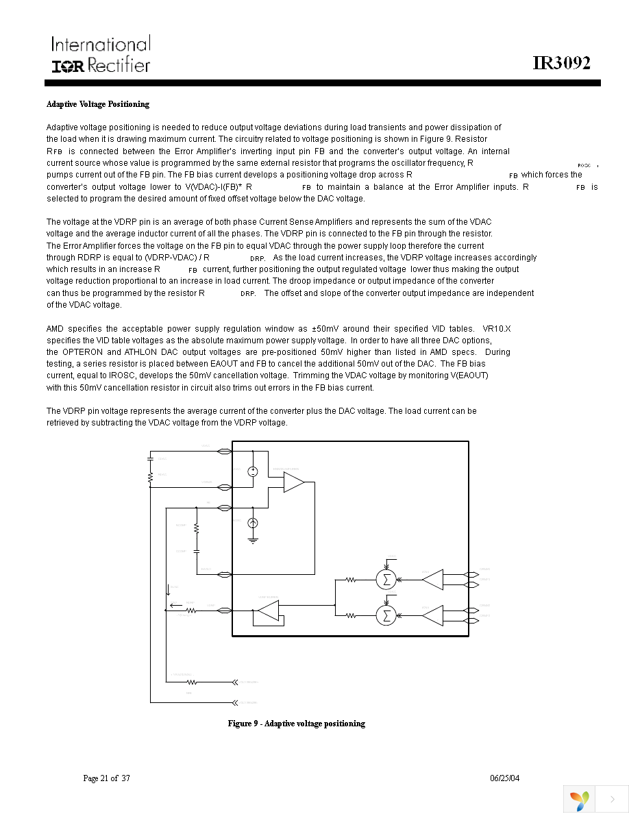 IR3092MTR Page 21