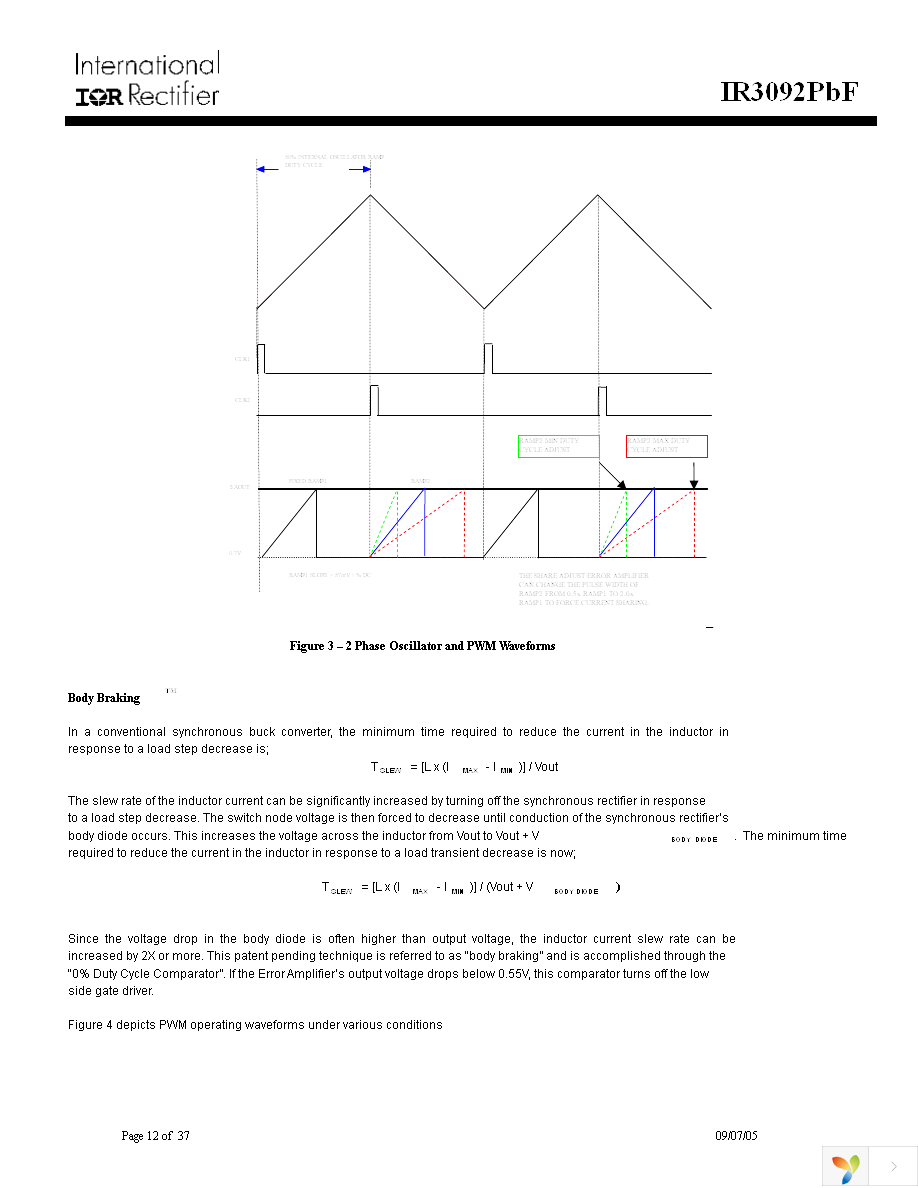 IR3092MTRPBF Page 12