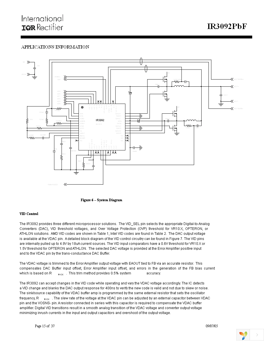 IR3092MTRPBF Page 15