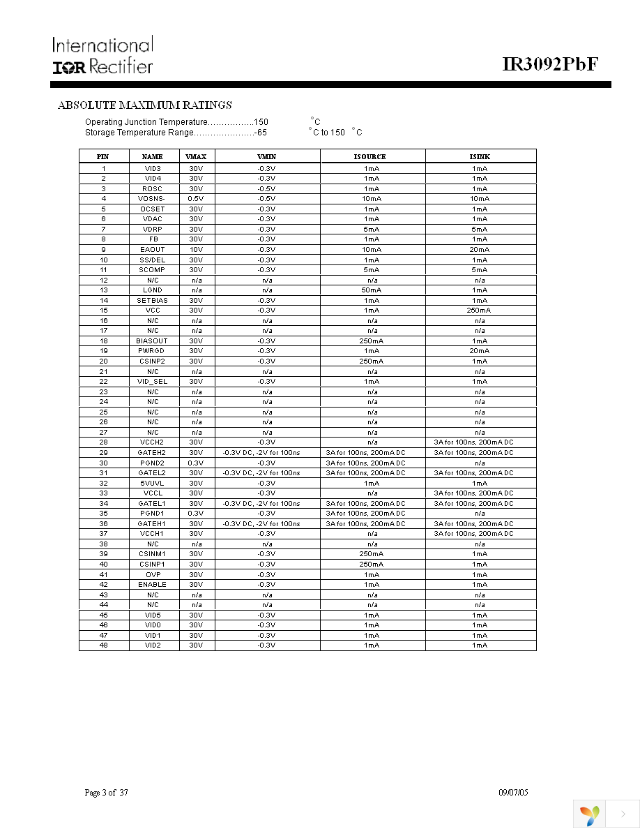 IR3092MTRPBF Page 3