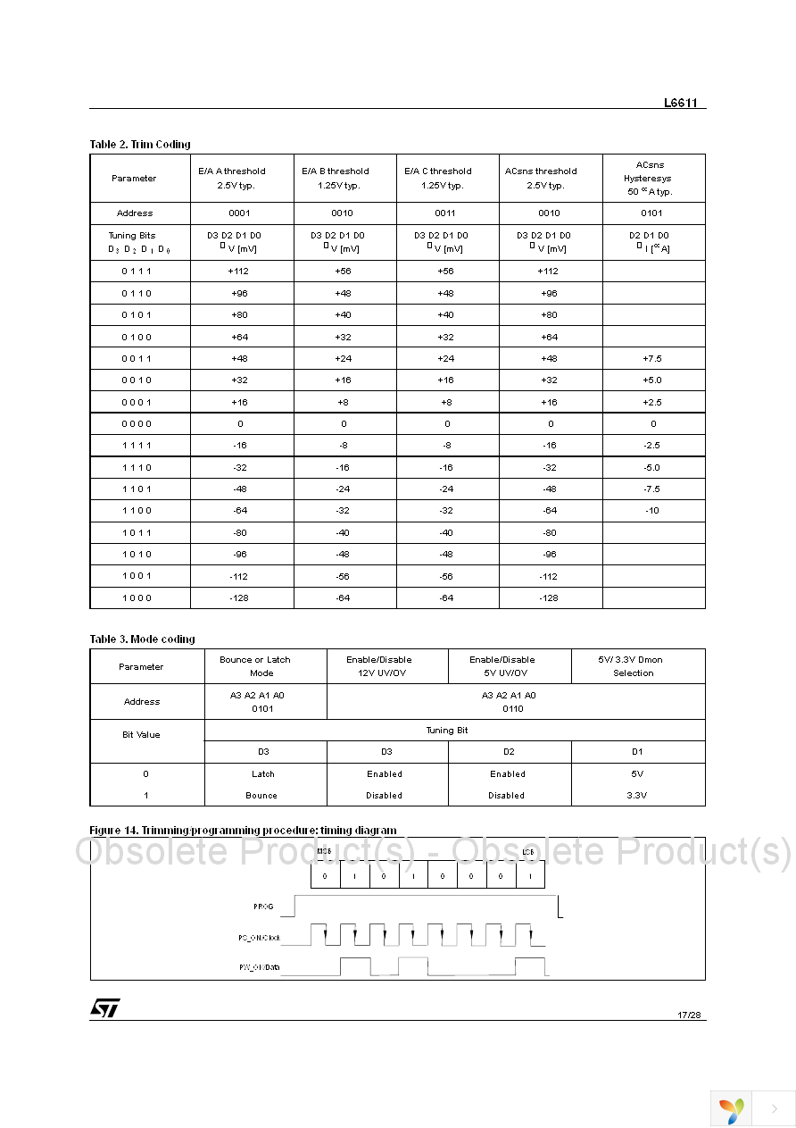 L6611DTR Page 17