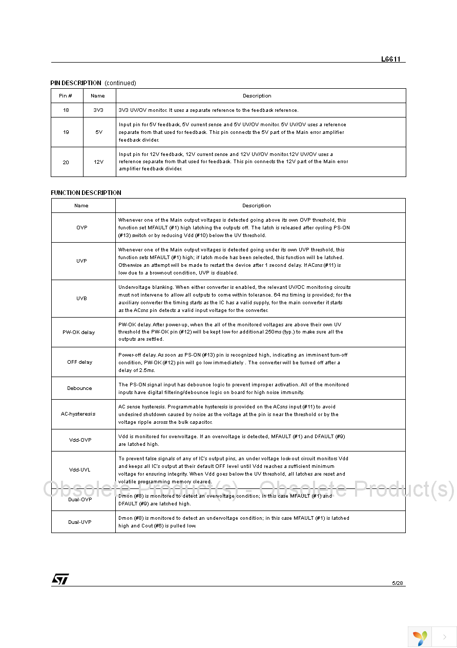 L6611DTR Page 5