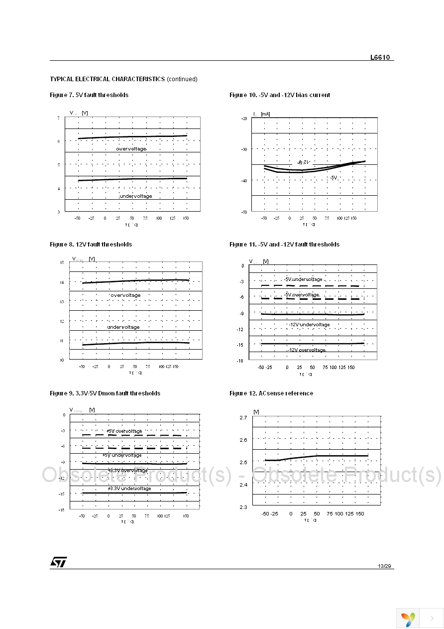 L6610D Page 13