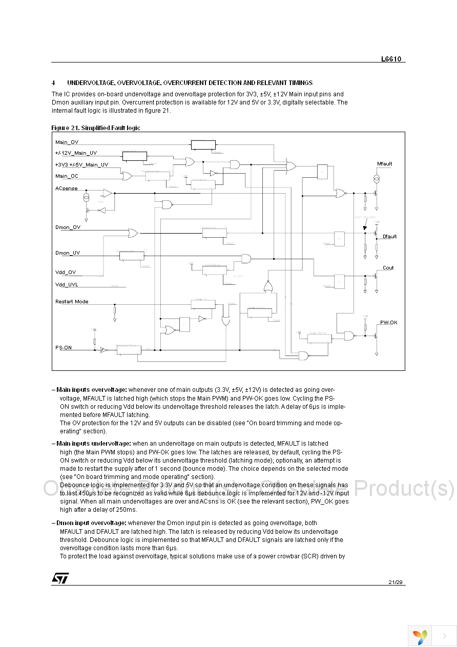 L6610D Page 21