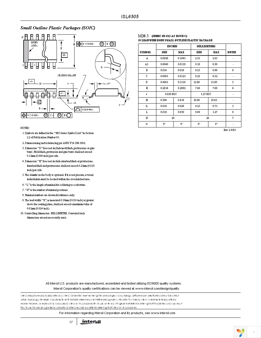 ISL6505CR-T Page 17