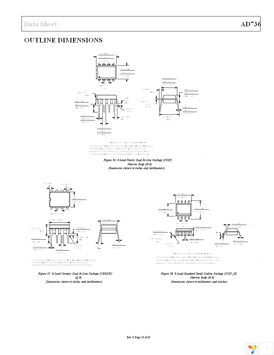 AD736ARZ Page 19