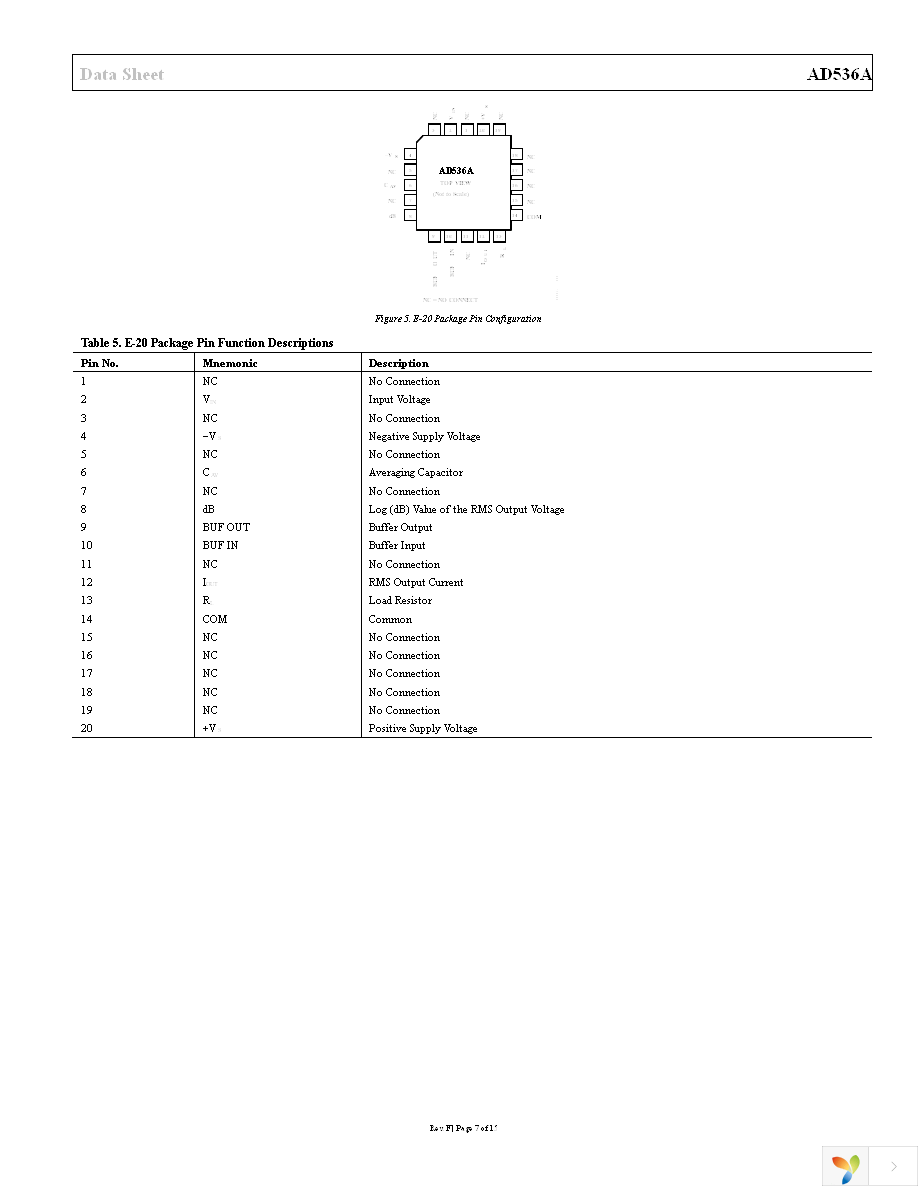 AD536AKDZ Page 7