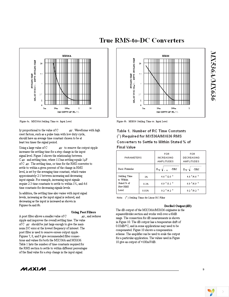 MX536AJCWE Page 10